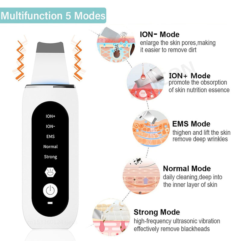 Purificador da Pele Ultrasonic Facial de Limpeza Profunda Anti Acne Remoção de Cravos Peeling